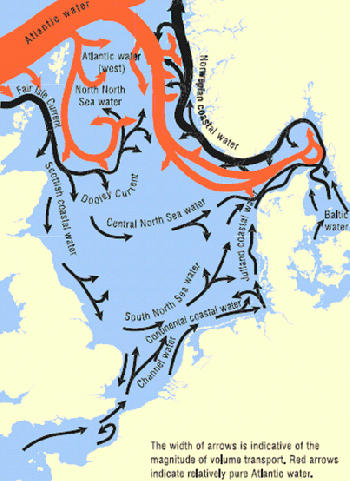 map of the currents in the North Sea