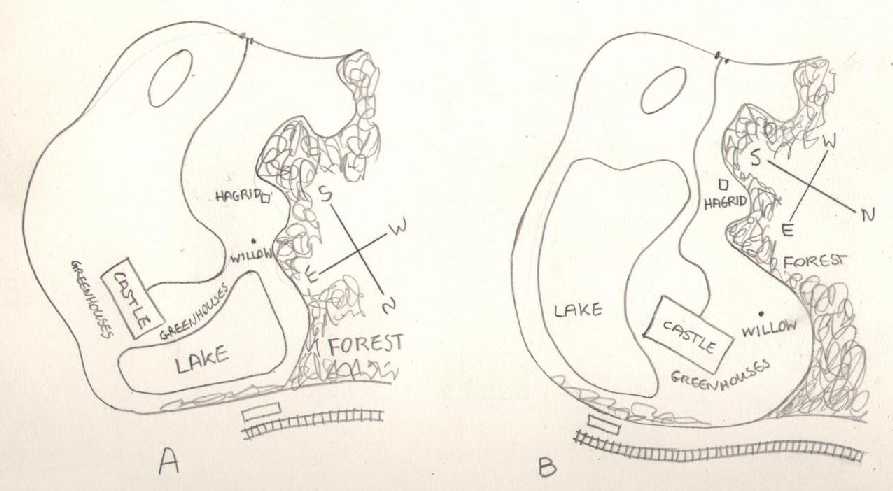 two possible layouts for the Hogwarts grounds