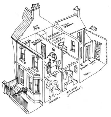 cutaway diagram of 2up2down house with extension at back