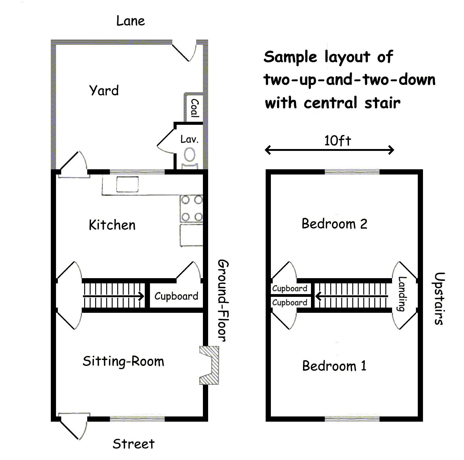 floor-plan of small house with central stair