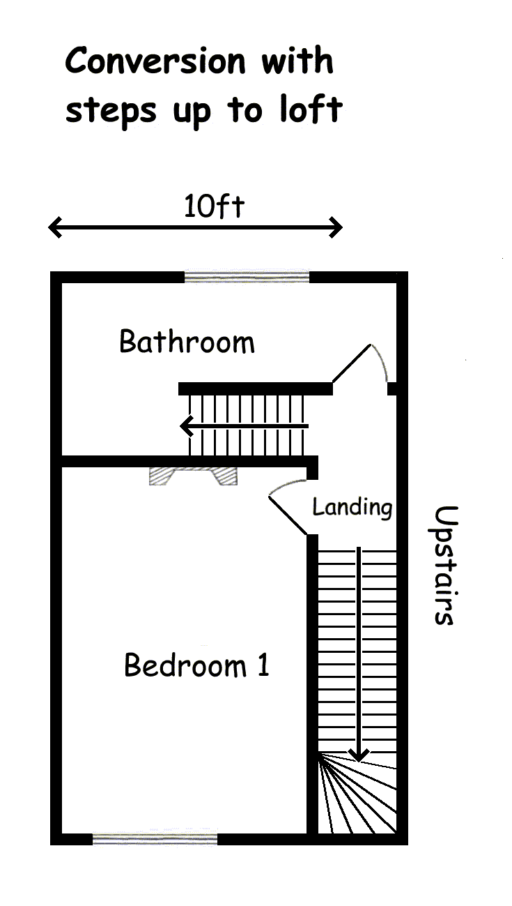 floor-plan of upper floor with bathroom and stair to loft