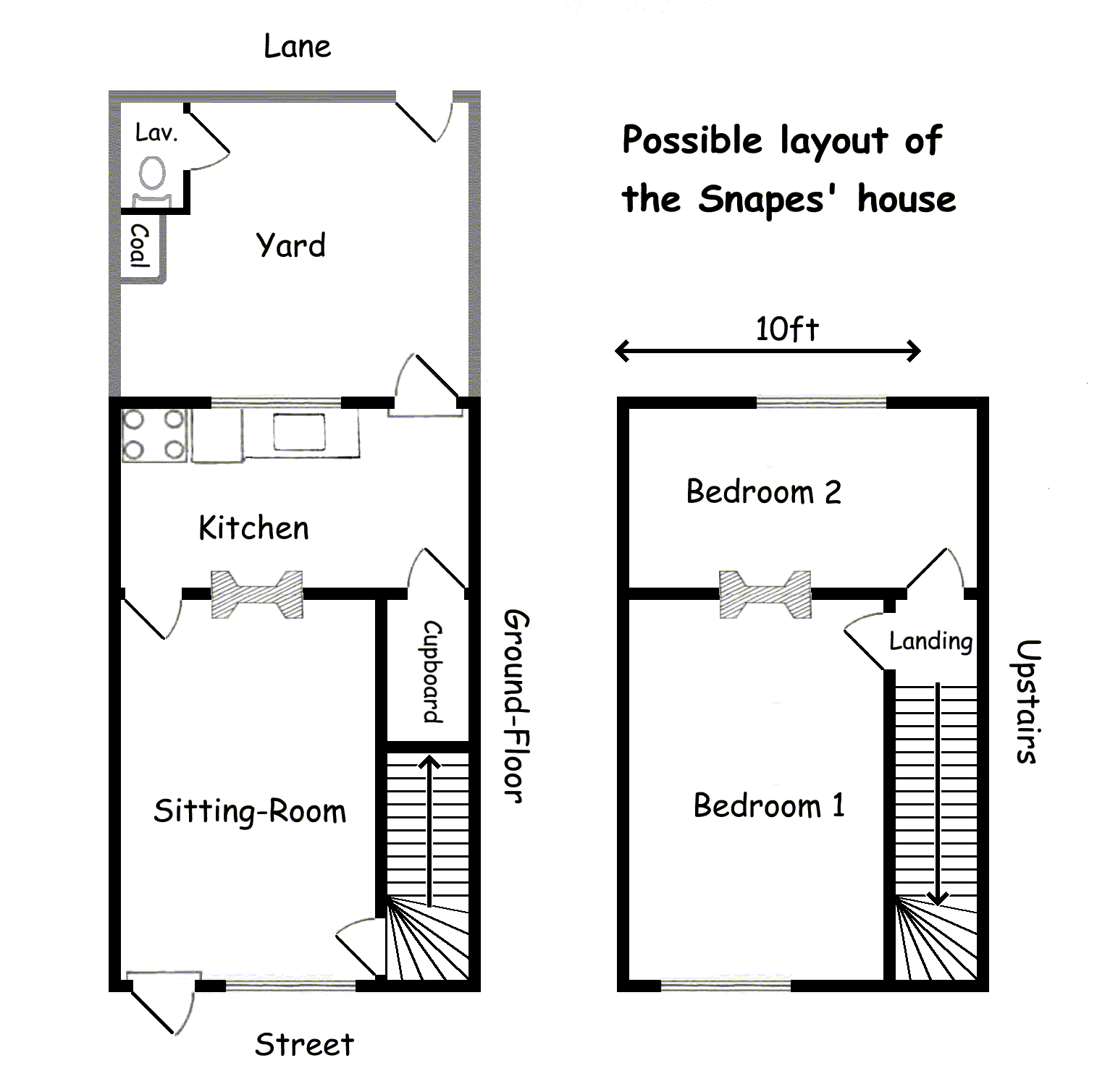 floor-plan of small house with side stair with turn at bottom