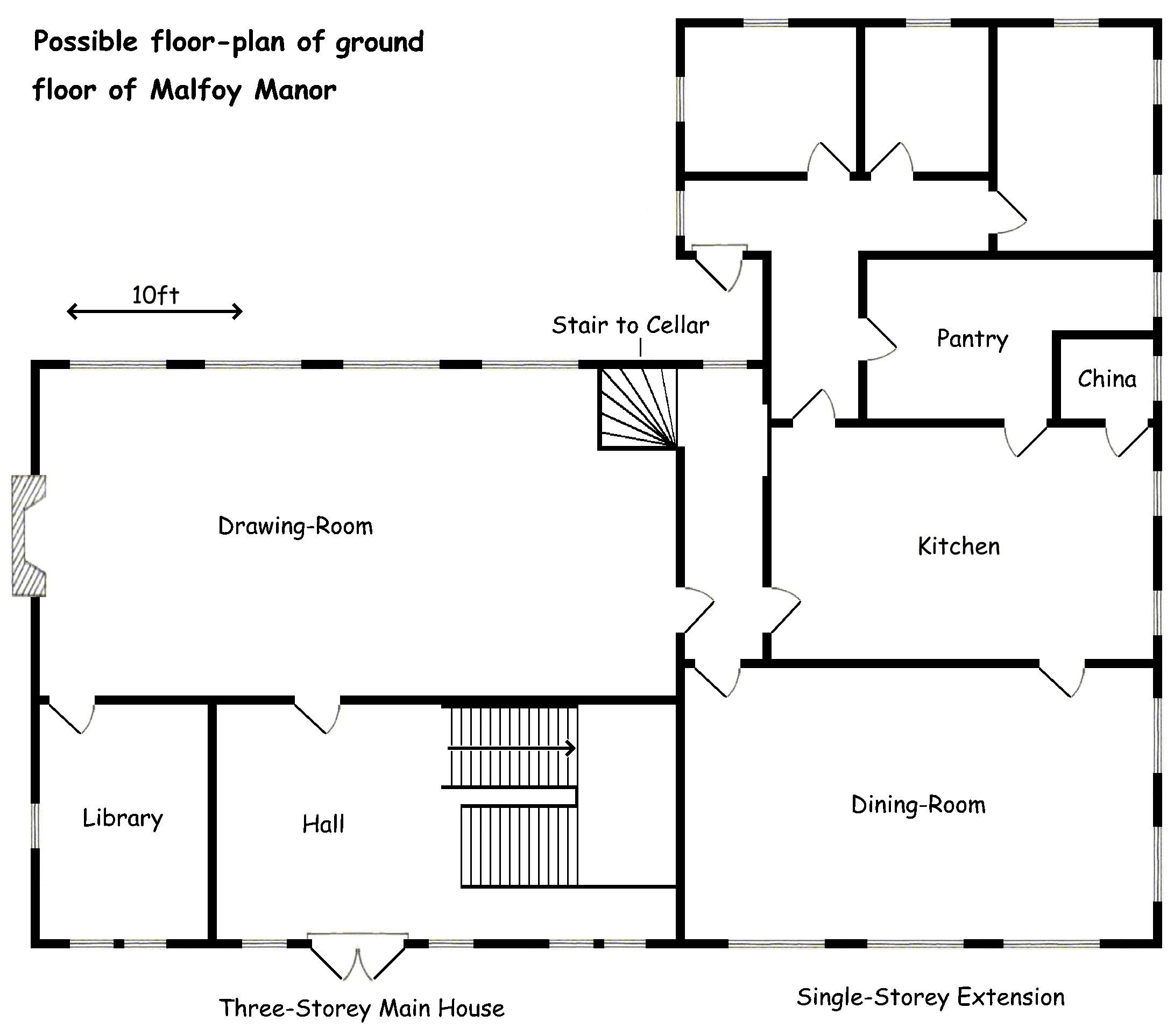 floor-plan showing extension at side