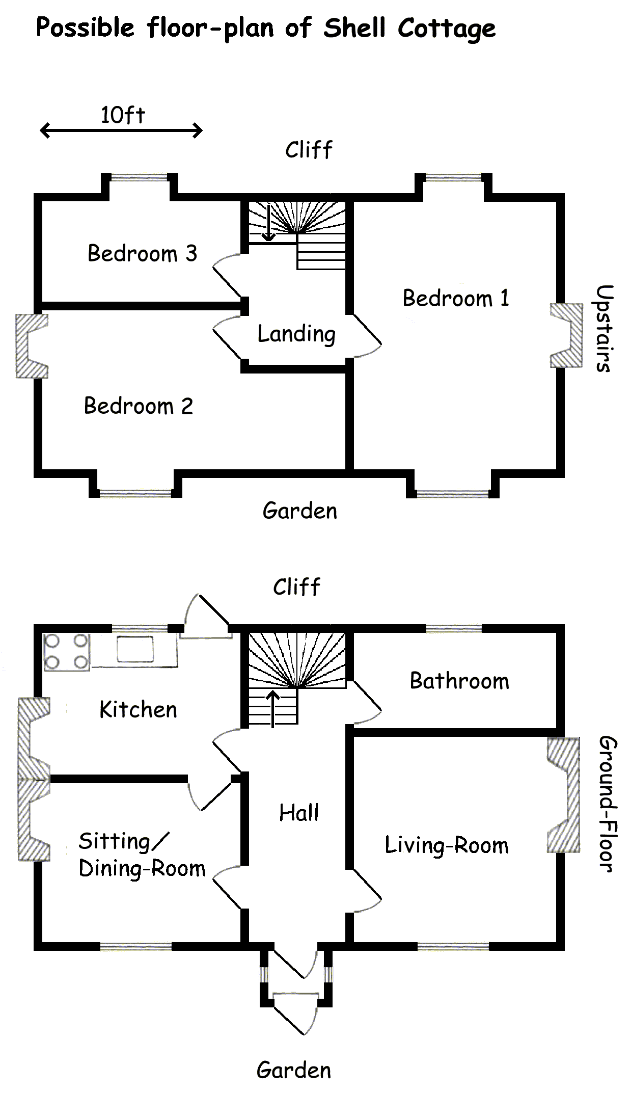 possible floor-plan of shell Cottage