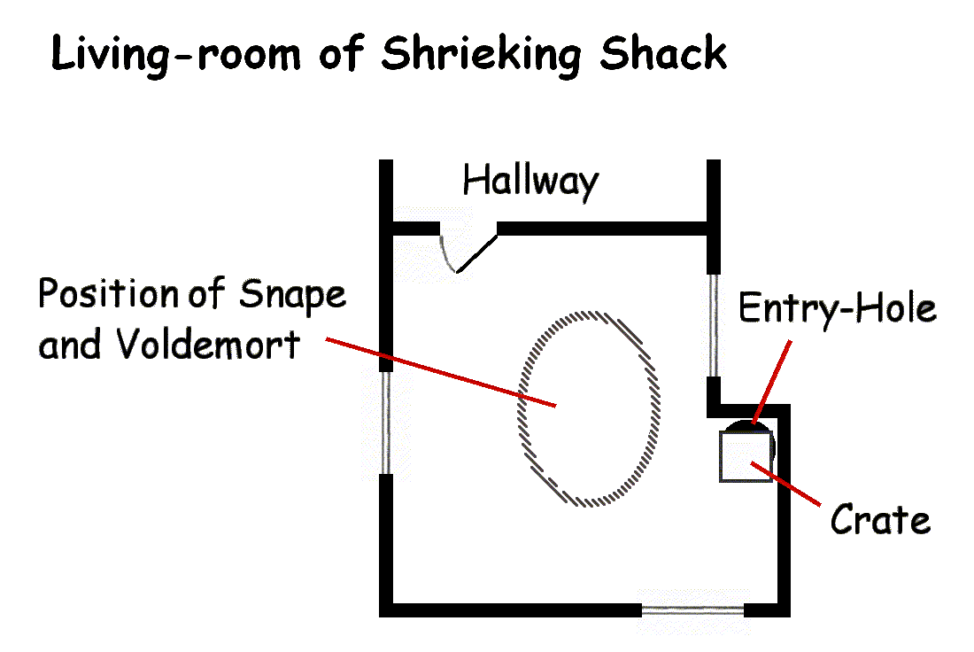 floor-plan of room with internal corner