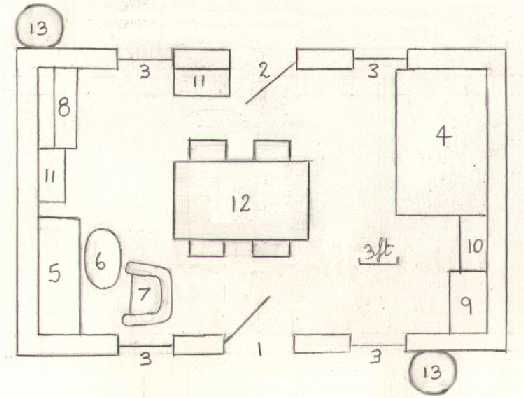 suggested layout for Hagrid\'s cabin