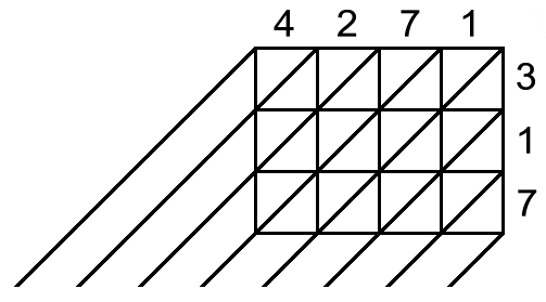 squared grid as above, with diagonal lines drawn across the squares from top right to bottom left and extending to a horizontal line below the grid