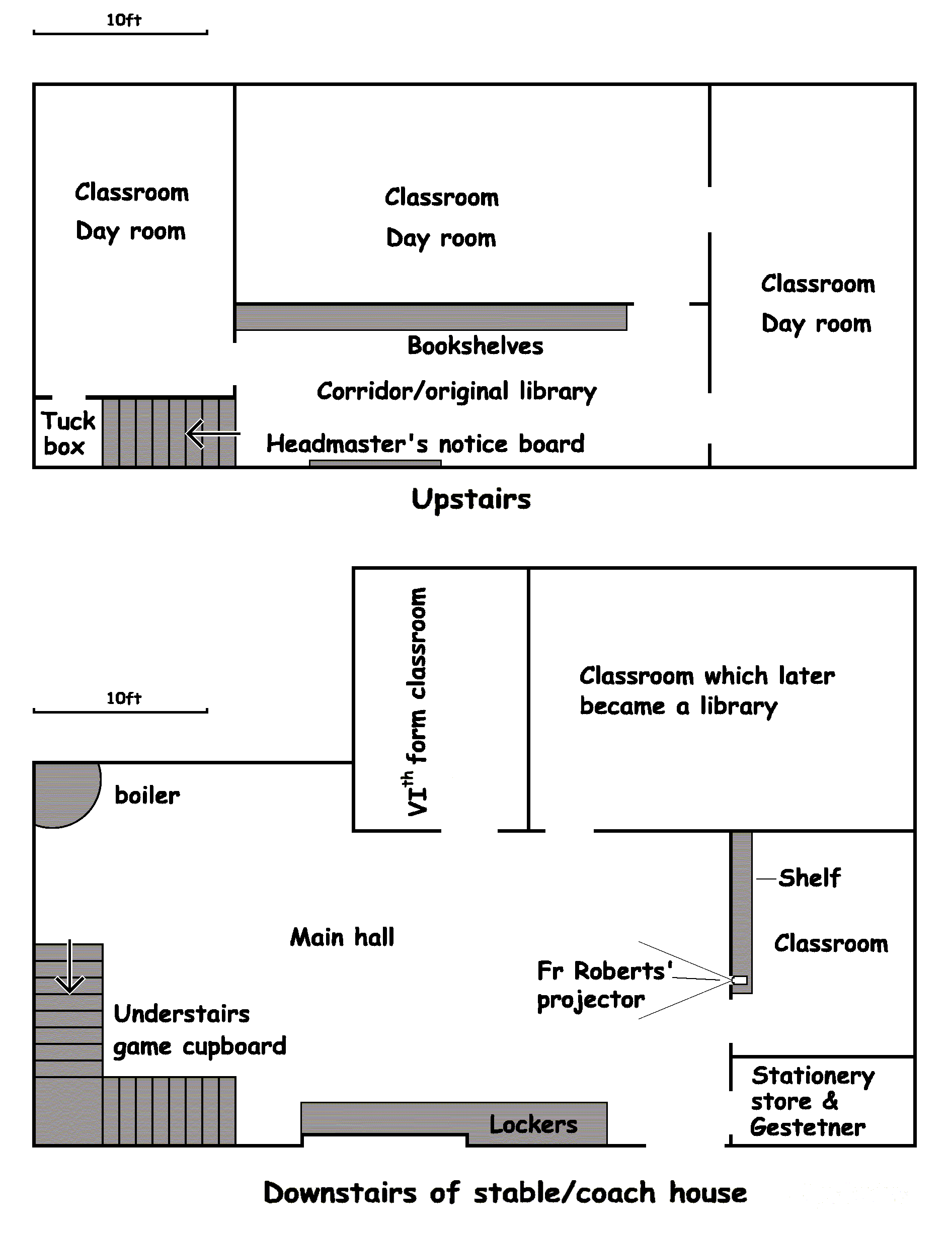 plan showing the arrangement of the classrooms in the stable block