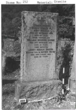 Picture of Headstone